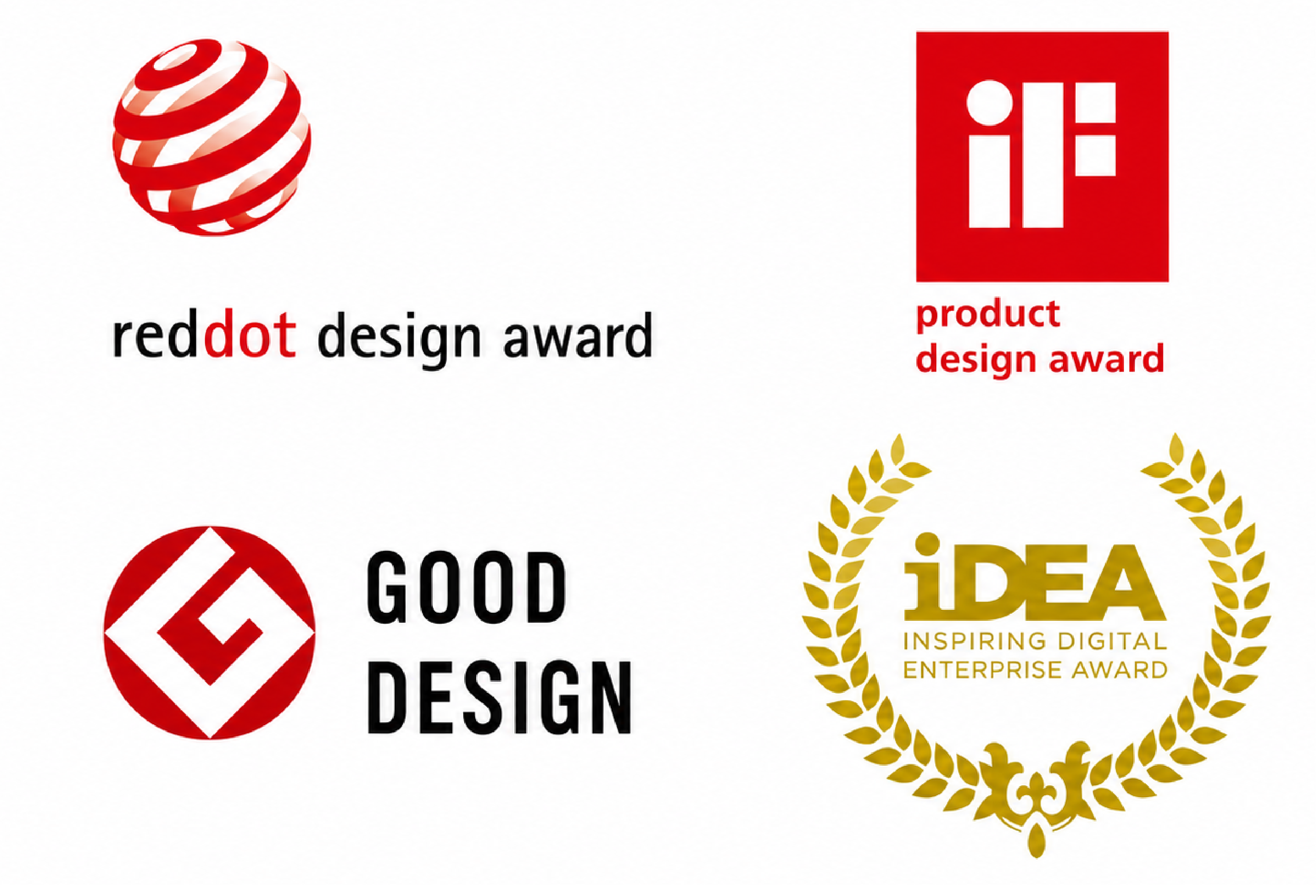 Awards & Recognition